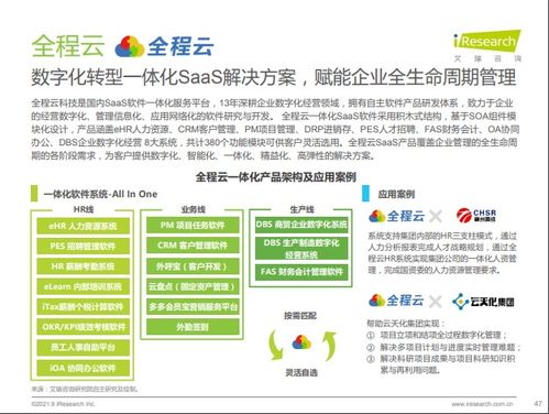 全程云成艾瑞 2021年中國企業級SaaS行業研究報告——企業數字化經營重推服務商與企業管理咨詢的深度融合